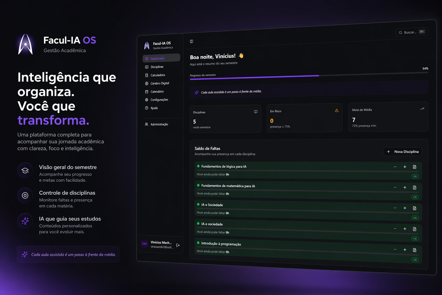 Site criado por Vinícius Borelli para o projeto facul inteligente — dashboard para metrificar a faculdade